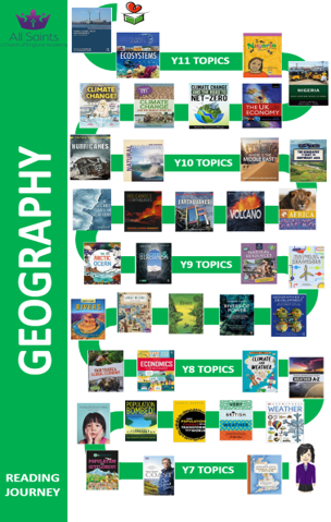 Geography Reading Journey