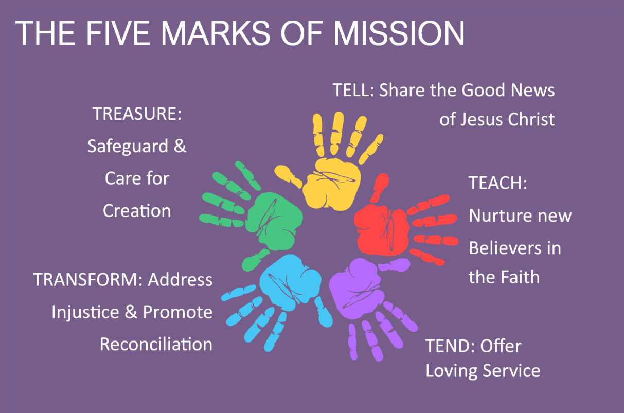 Vision and Values  Helme Church of England Academy