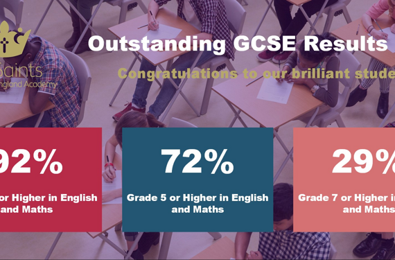 Outstanding GCSE Results at All Saints CE Academy