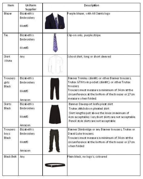 Dress Code - All Saints Church of England Academy