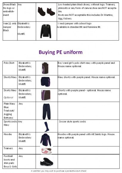 Uniform List 2