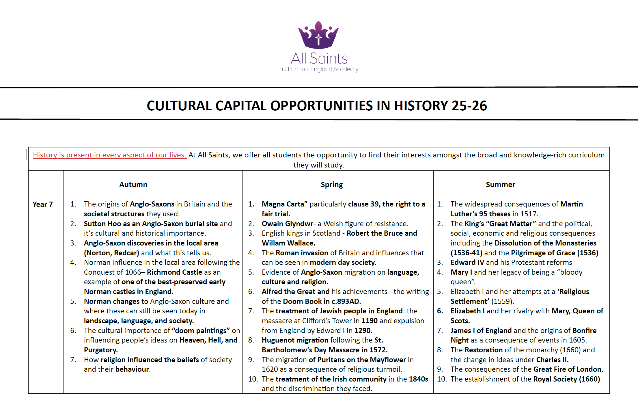 Culture capital page 1a