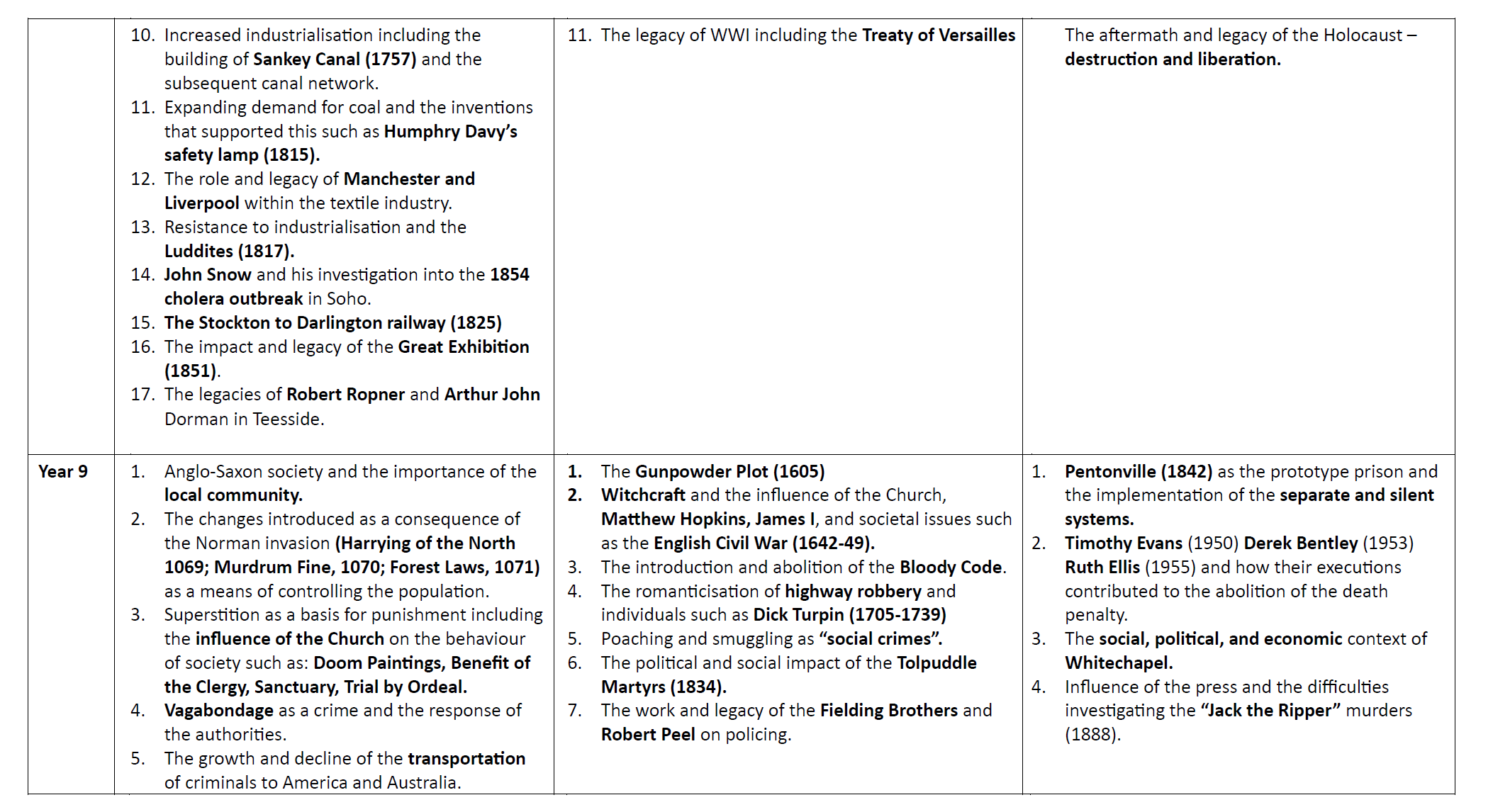 Culture capital page 3