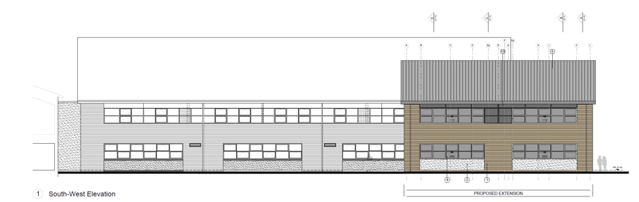 Grading Structure - All Saints Church of England Academy